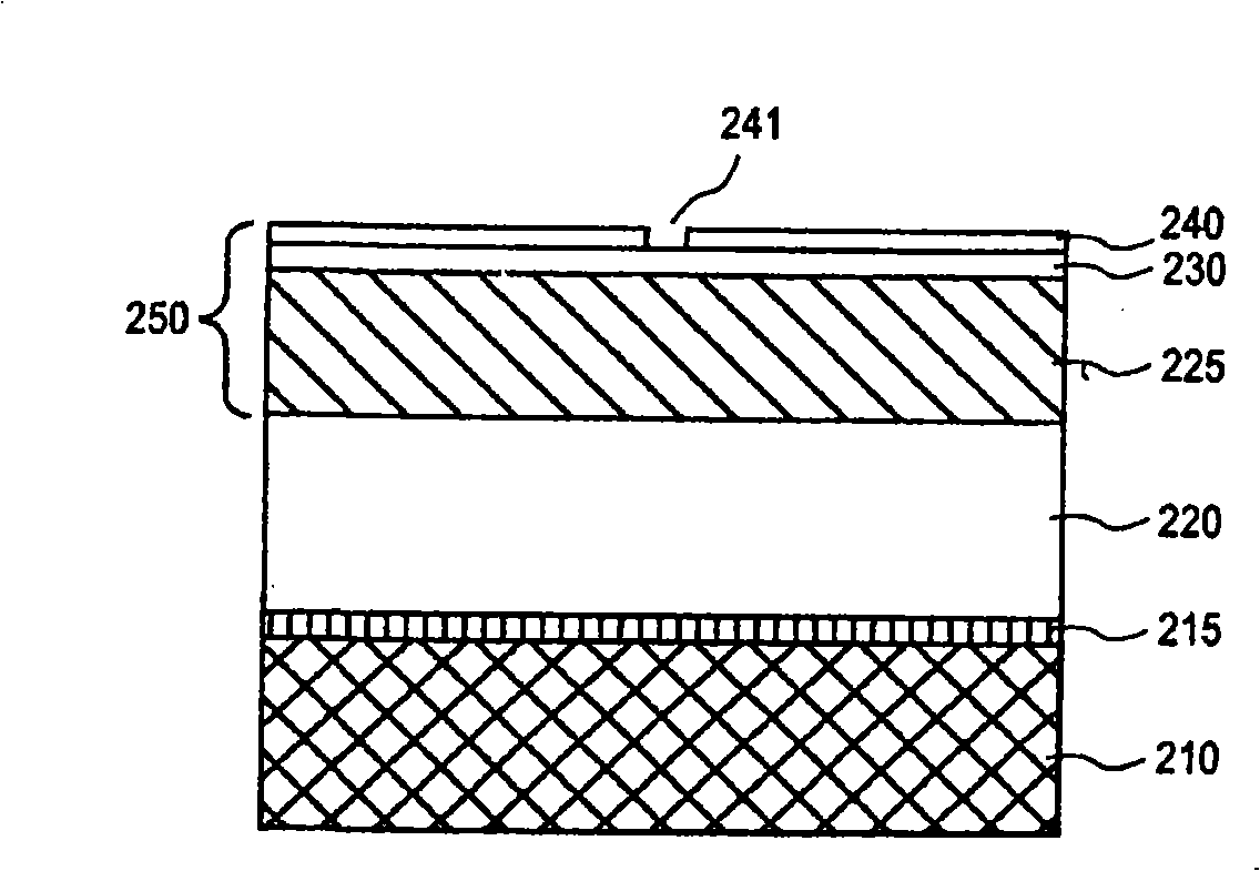 Plasma etching carbonaceous layers with sulfur-based etchants