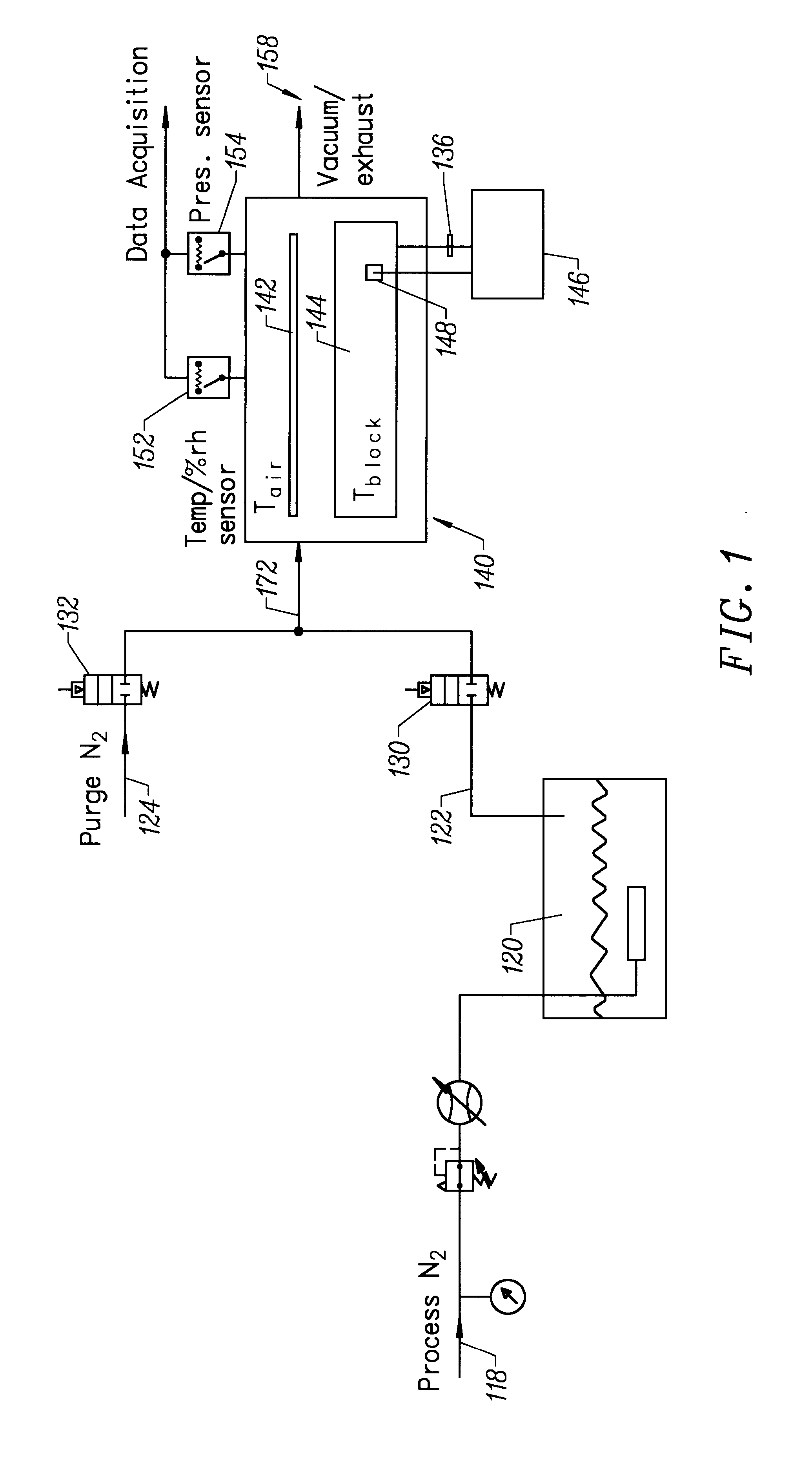 Environment exchange control for material on a wafer surface