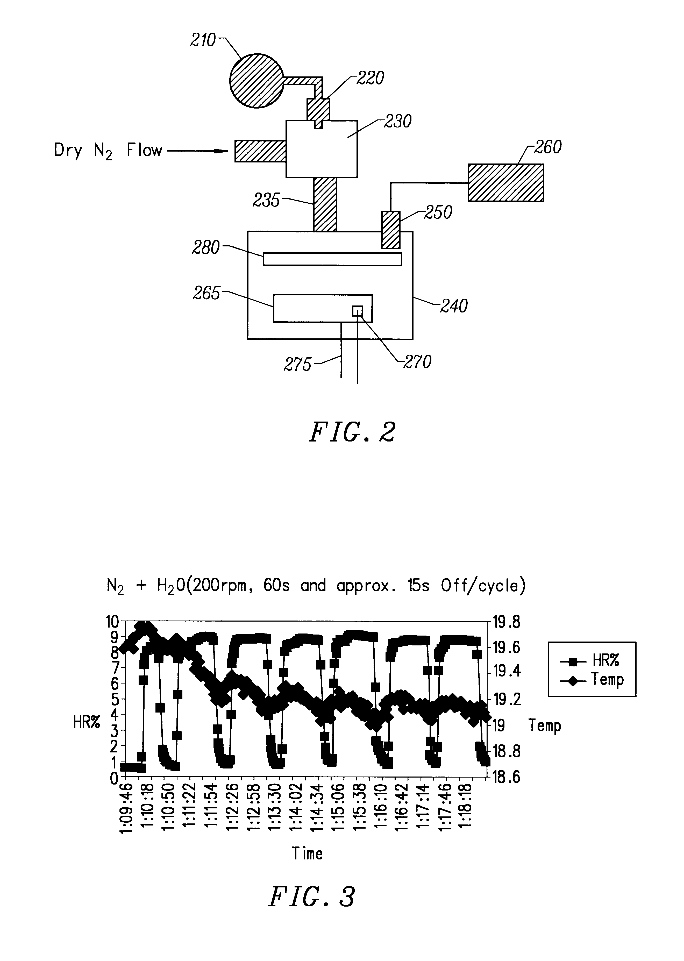 Environment exchange control for material on a wafer surface