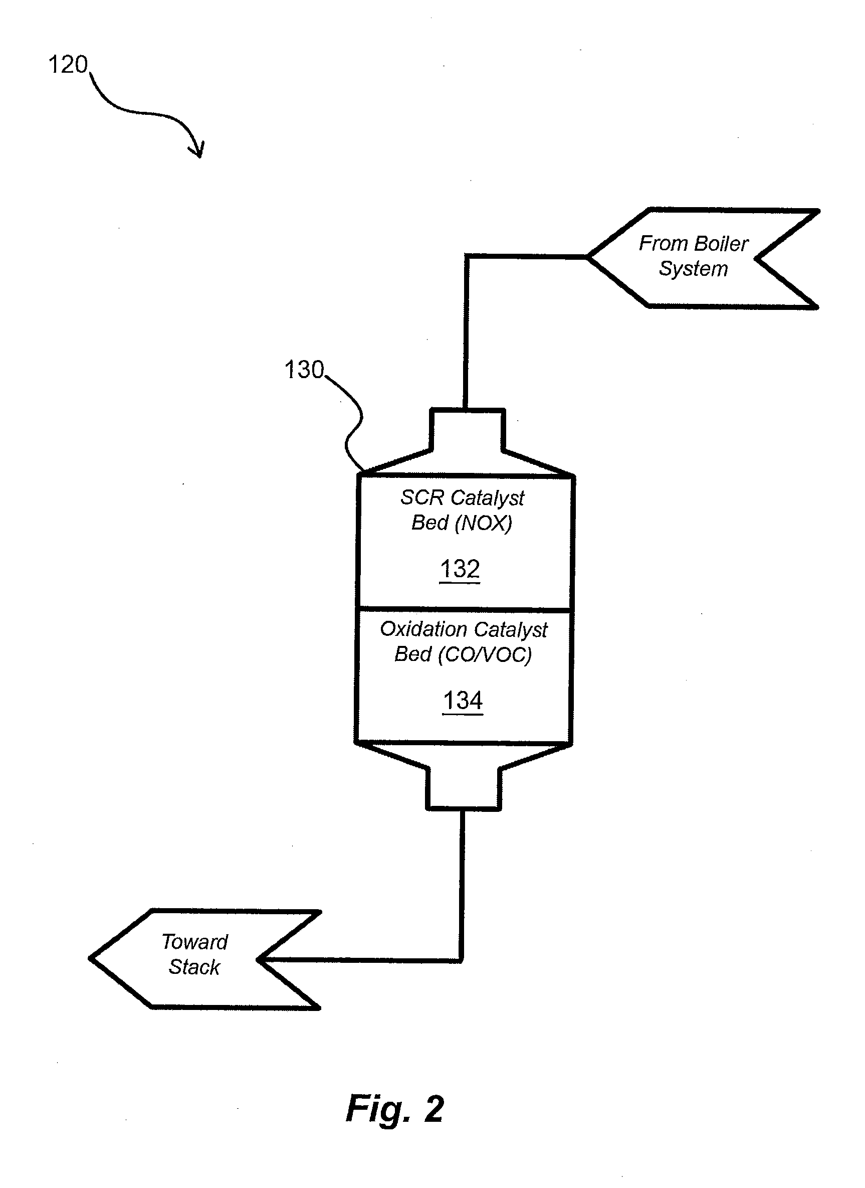 Integrated boiler and air pollution control systems