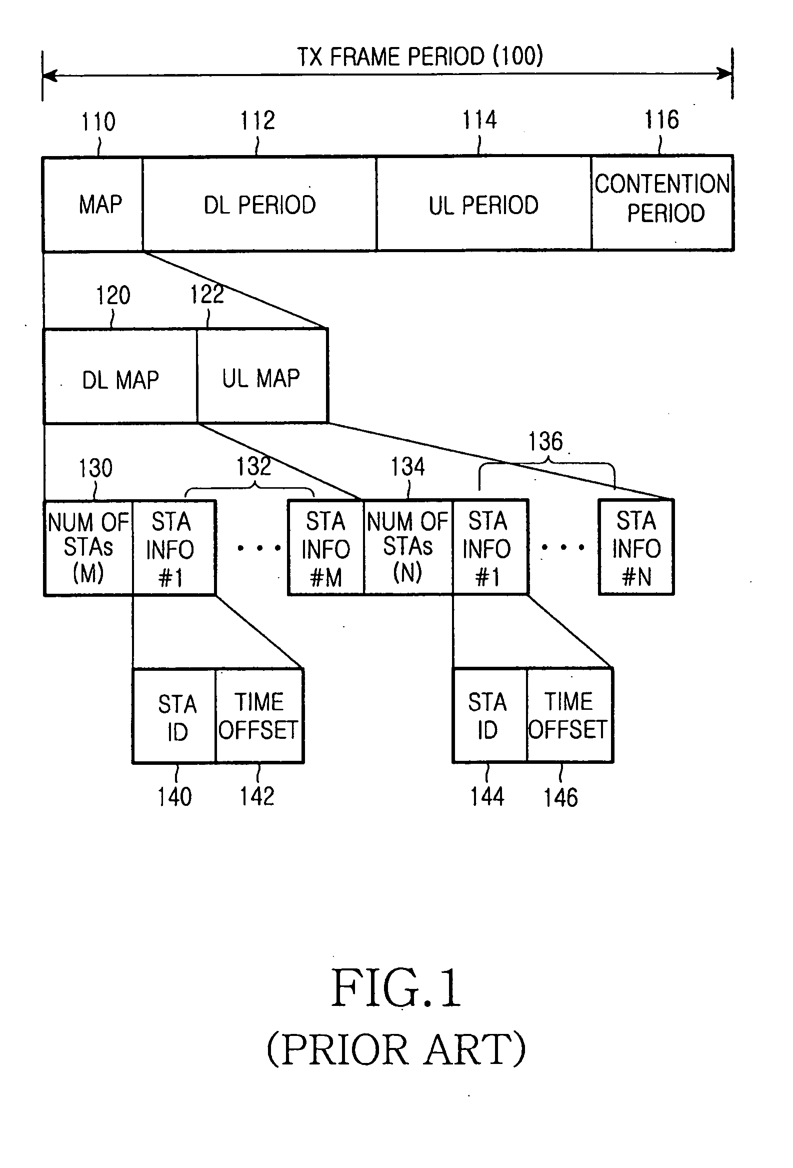 Method for allocating transmission period in a wireless communication system