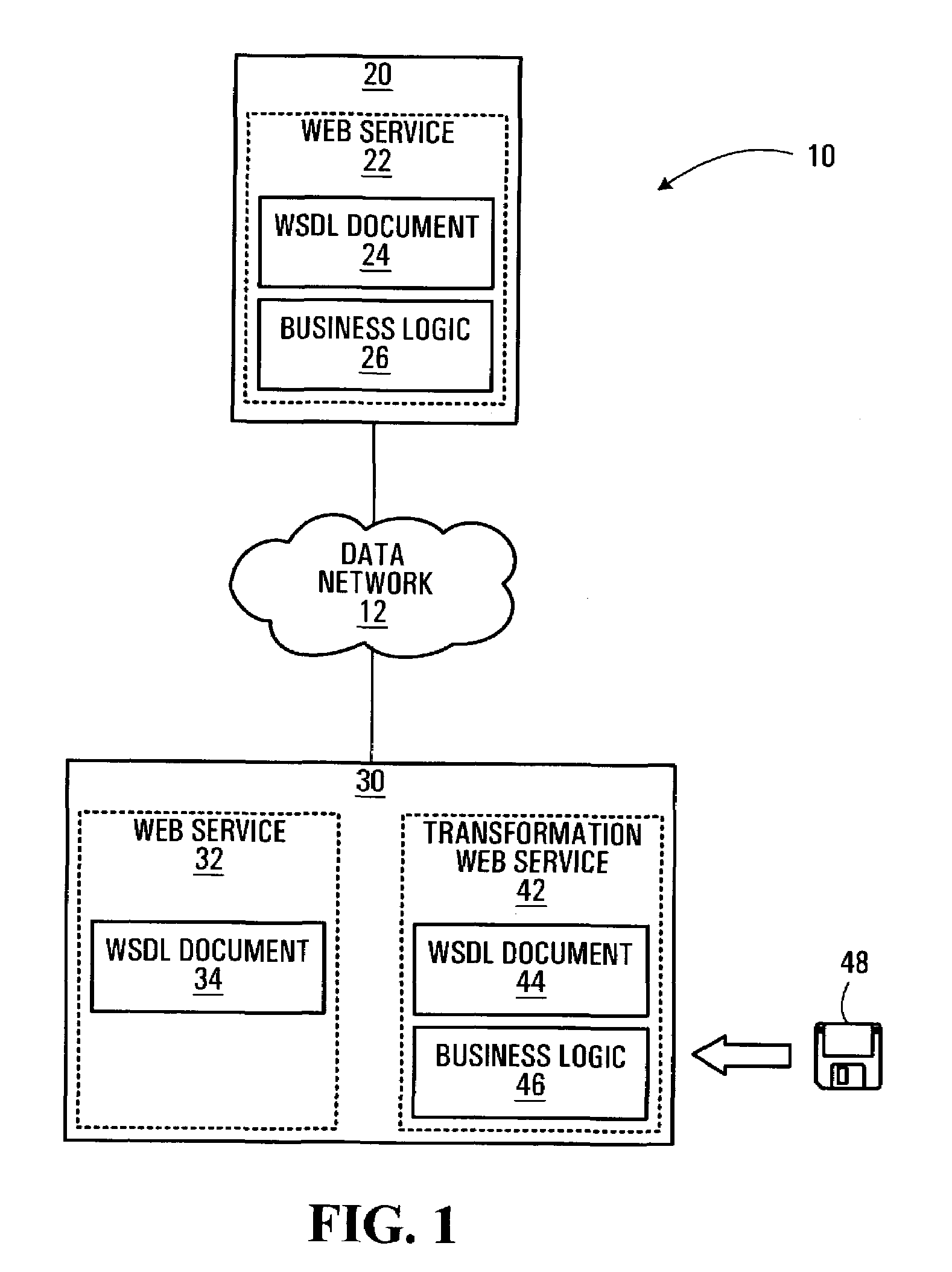 Mapping between native data type instances