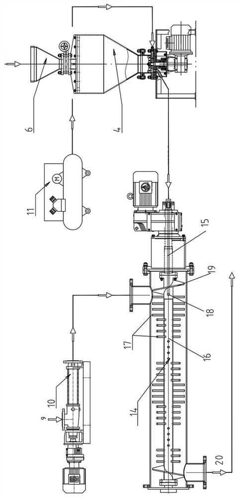 Sewage Filtration Dosing Device