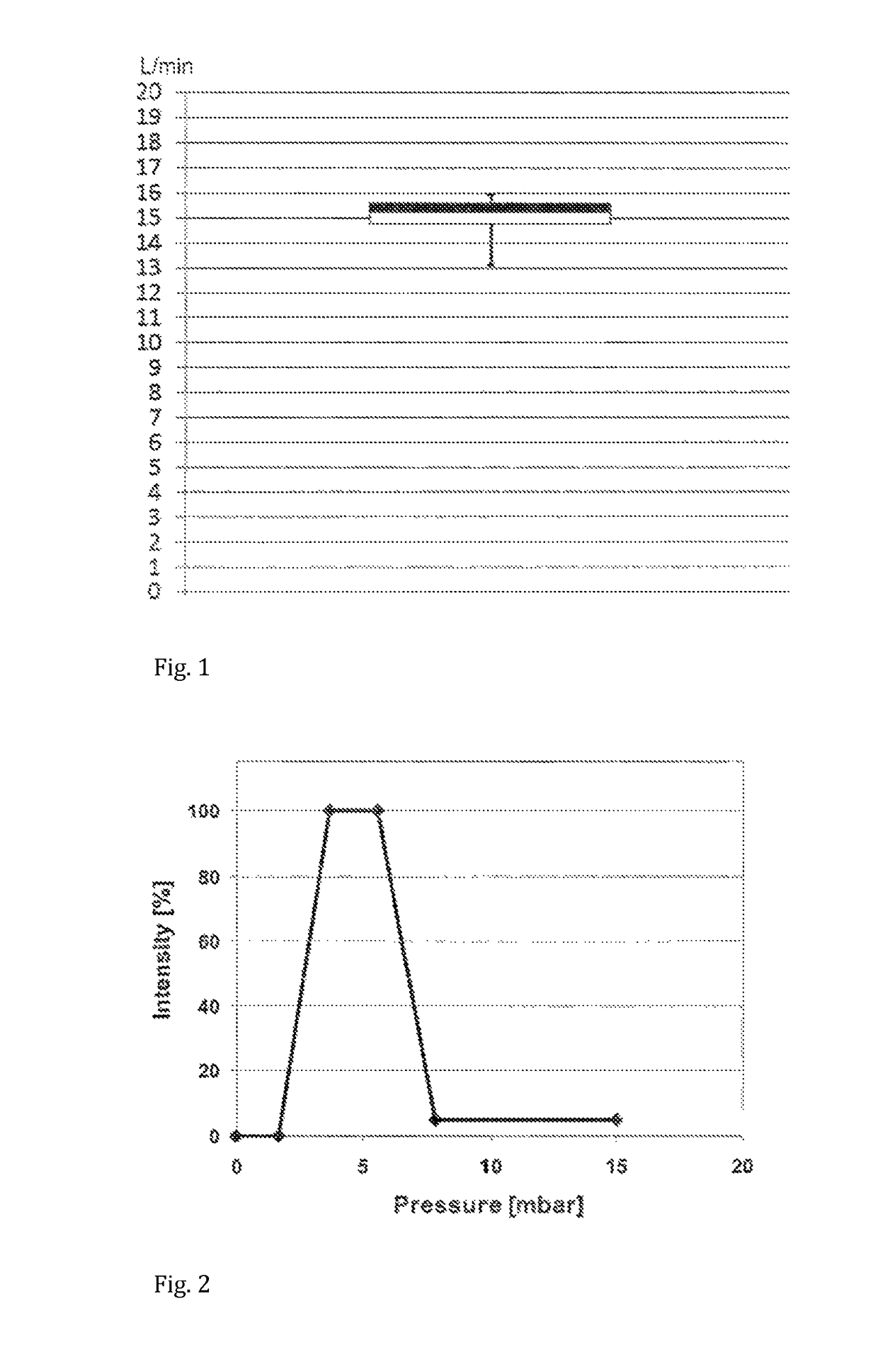 Inhalation device with feedback system