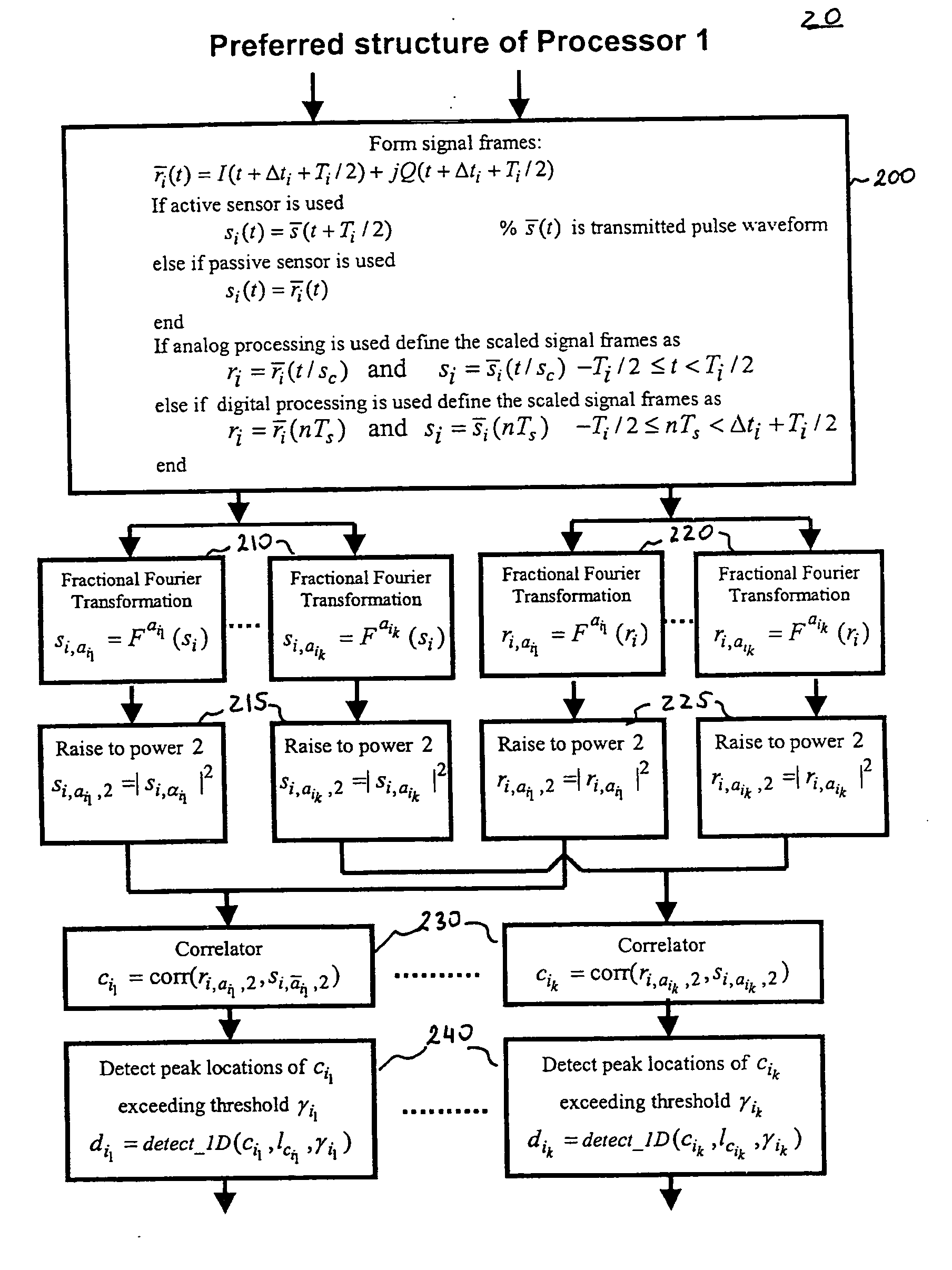 System and method for detection and tracking of targets