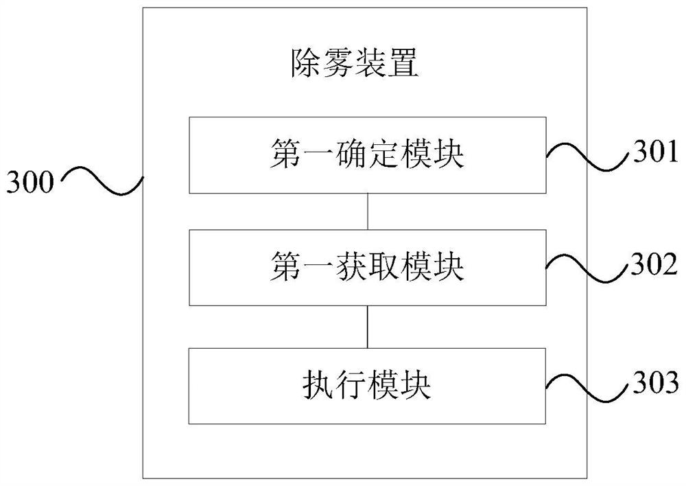 Demisting method, demisting device and vehicle