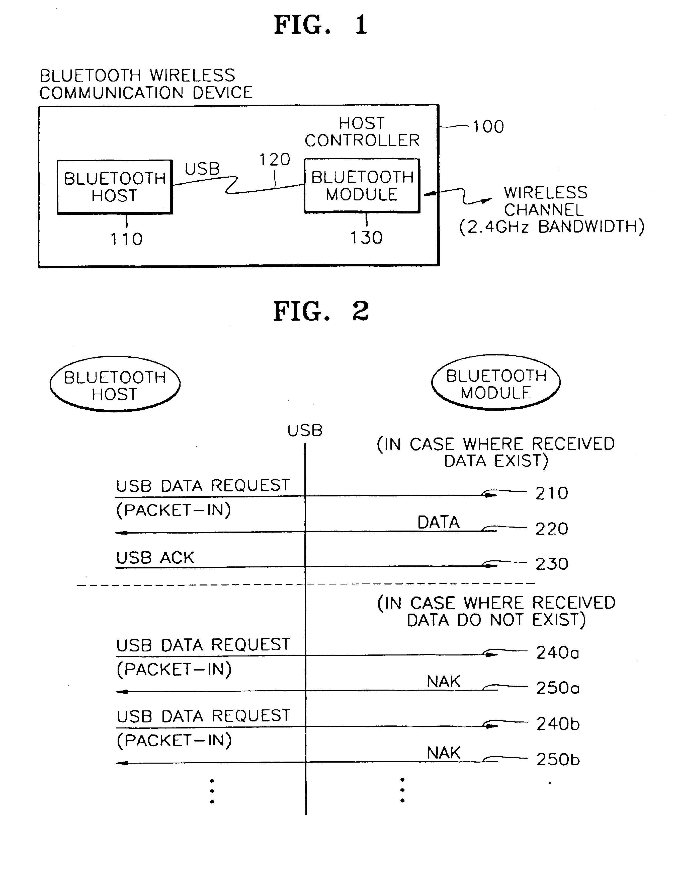 Received data processing method in communication device for supporting bluetooth wireless communication