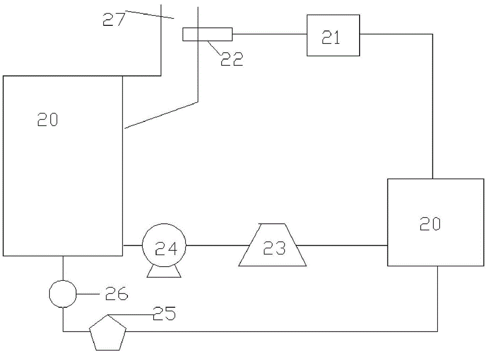 Boiler Thermal System Automatically Controlled Based on Steam Fuel Consumption