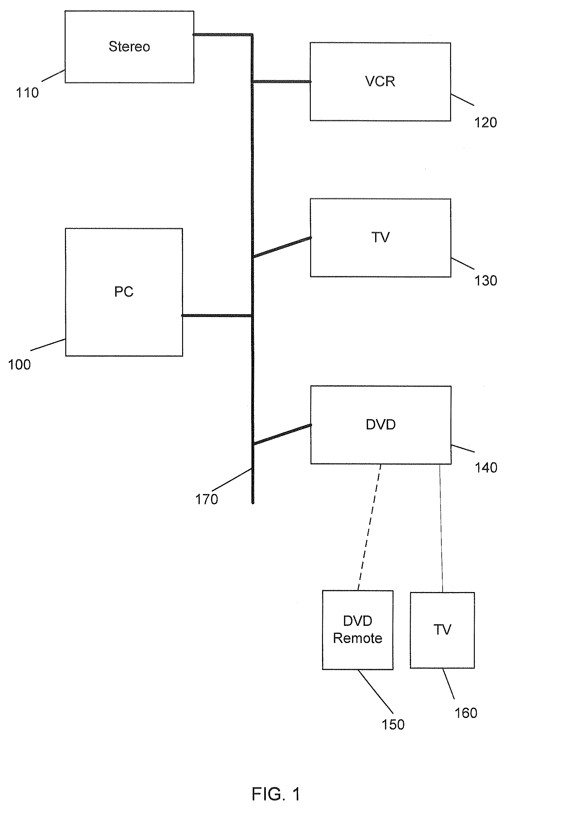 Peer-to-peer network content object information caching