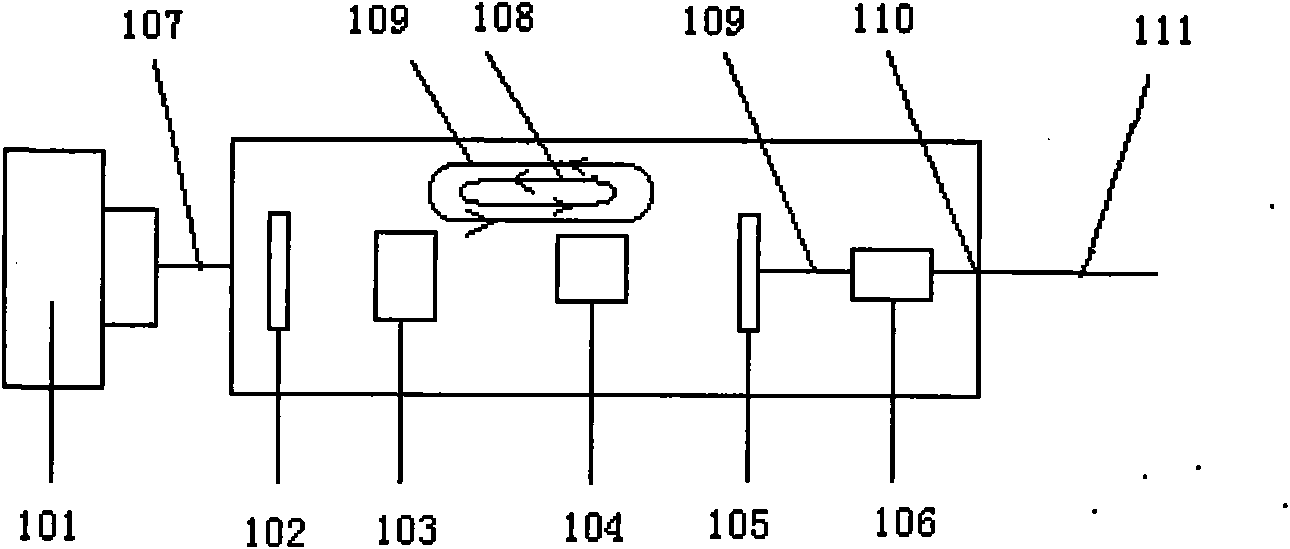 765nm-780nm pulse laser for raman spectrum analysis