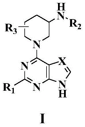 1-(pyrimidine-4-yl)-3-aminopiperdine derivative and its preparation method and use