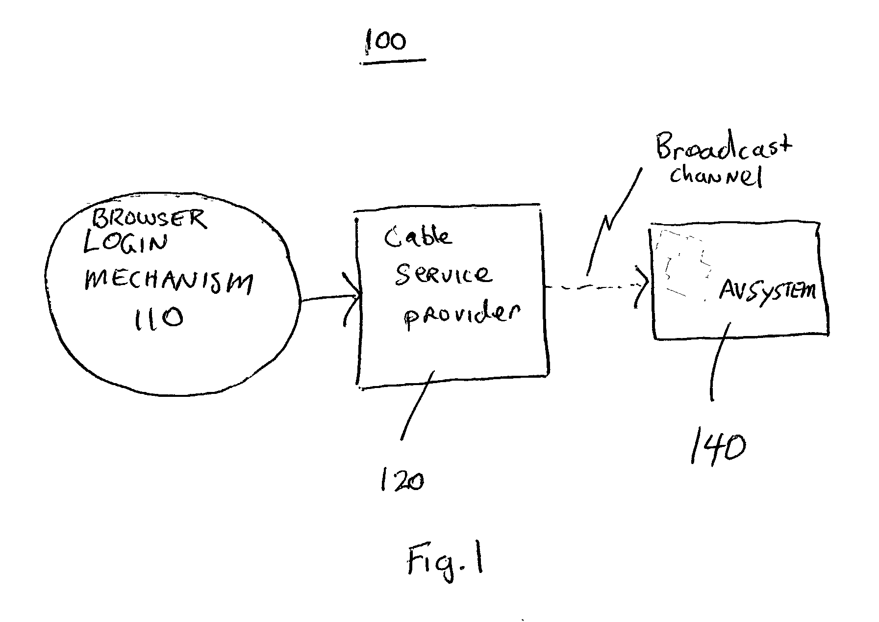 System for remotely selecting broadcasts for recording without a direct connection