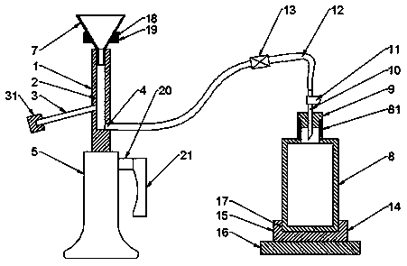 Urine collection device used for clinical examination in gynecology department