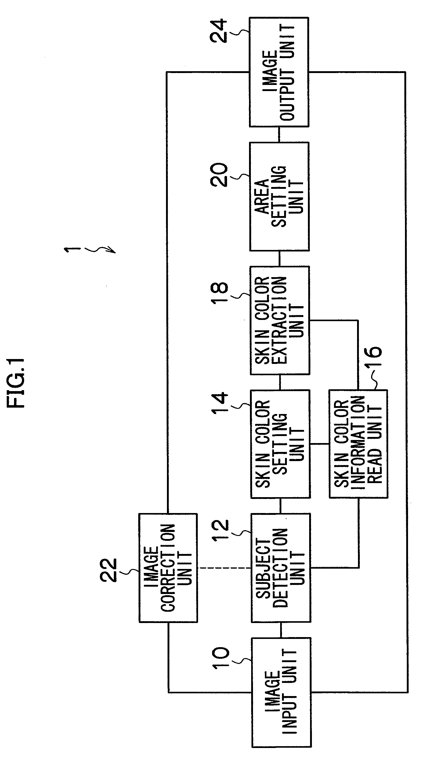 Image processing apparatus and image processing method