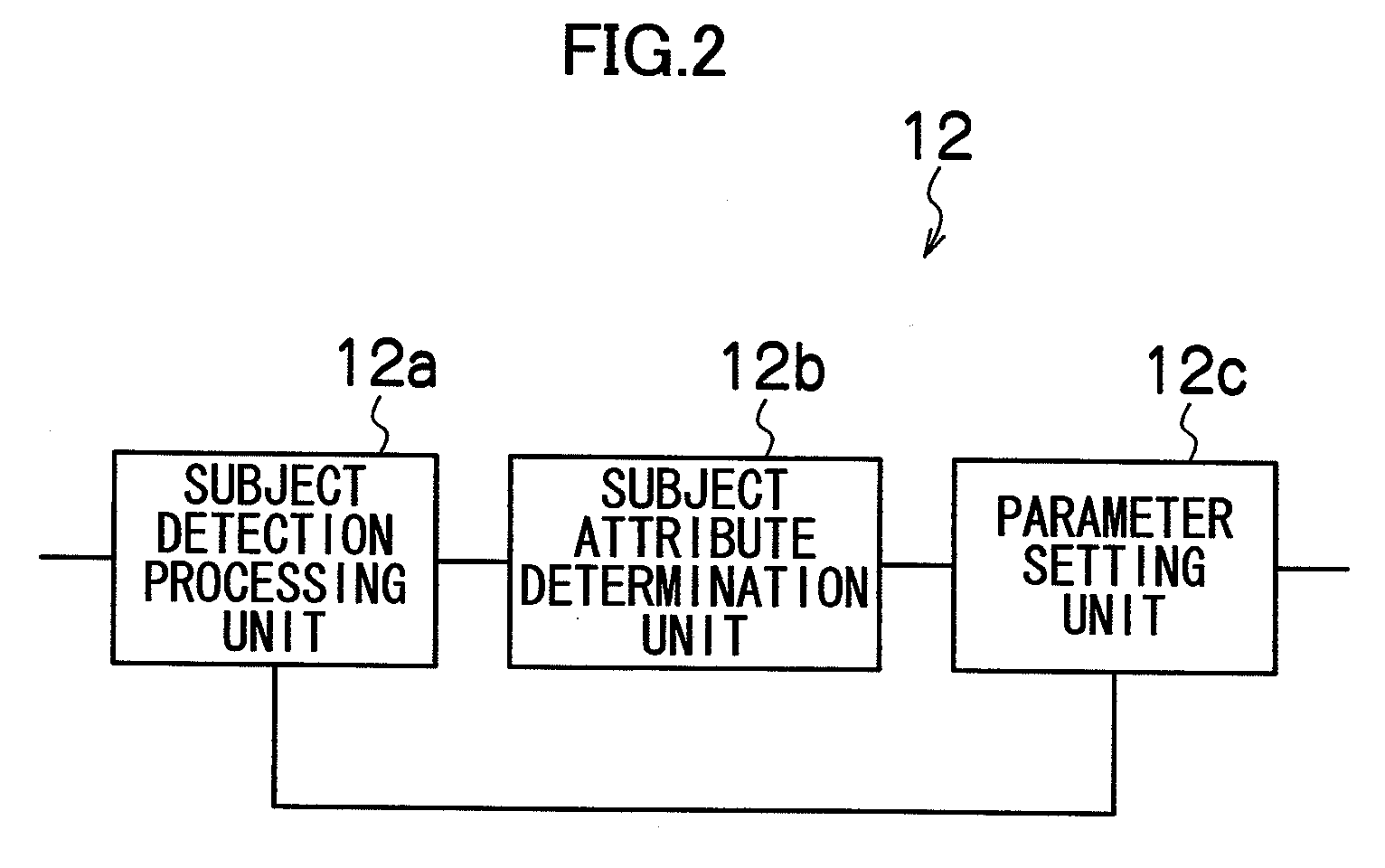 Image processing apparatus and image processing method