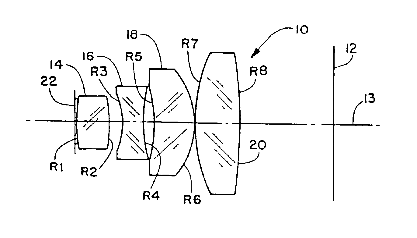 Lens with external aperture stop