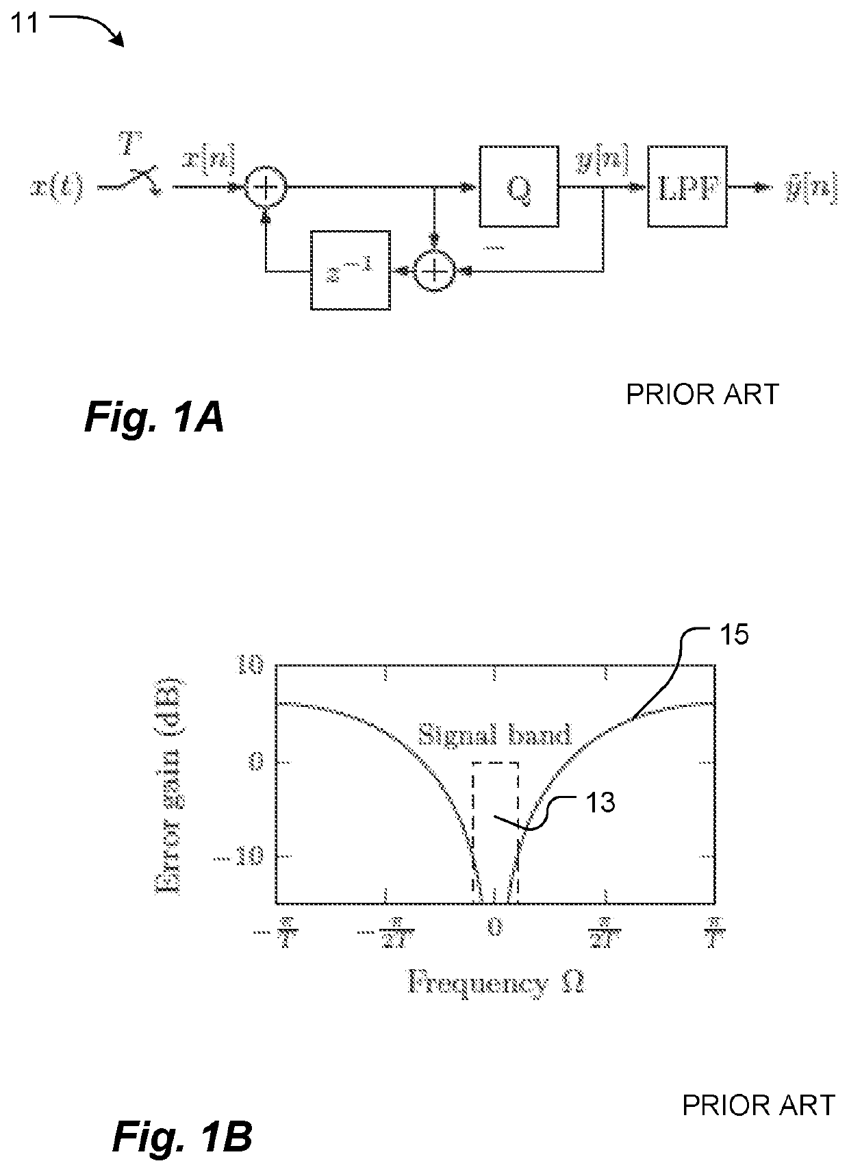 Space-time oversampling and error shaping for coarsely quantized arrays