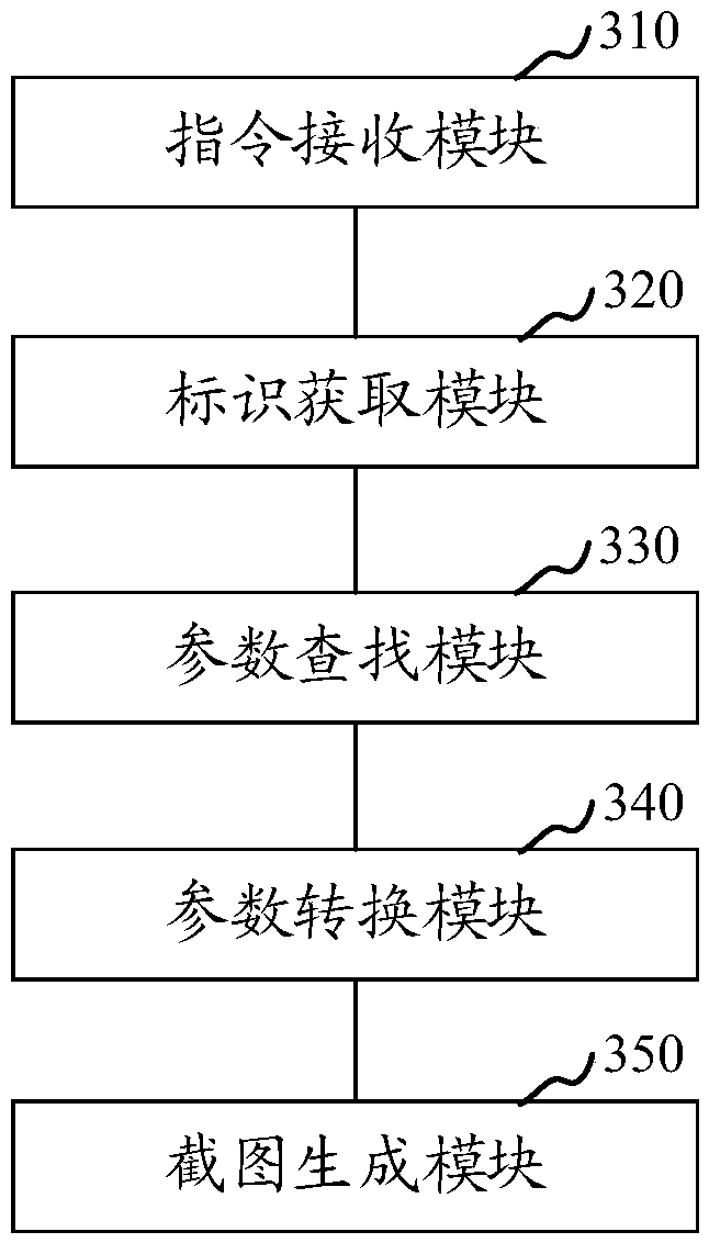 Screenshot generation method, device, computer device and storage medium