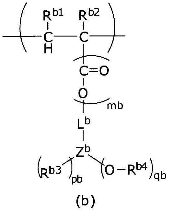 Polymer, semiconductor composition comprising polymer, and method for manufacturing film using semiconductor composition