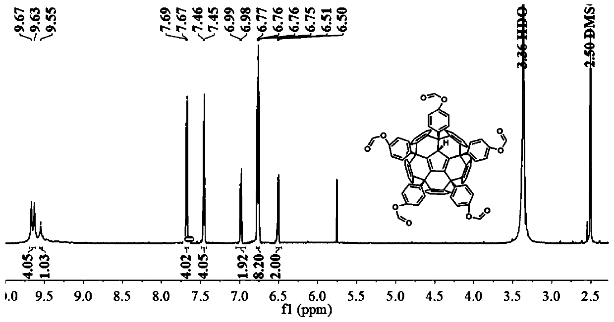 Fullerene phenolic ester derivative as well as preparation method and application thereof