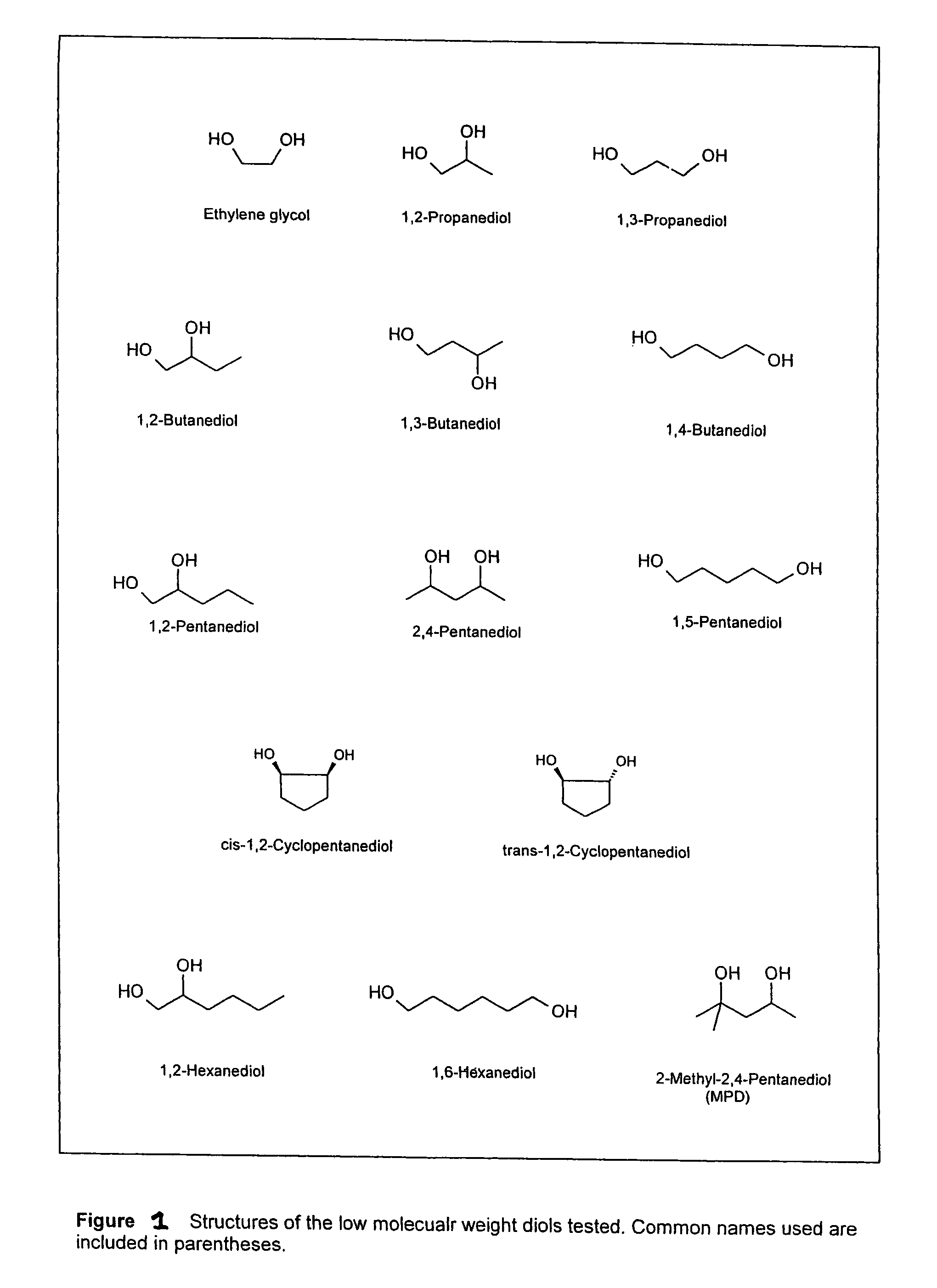 Chemical PCR: Compositions for enhancing polynucleotide amplification reactions