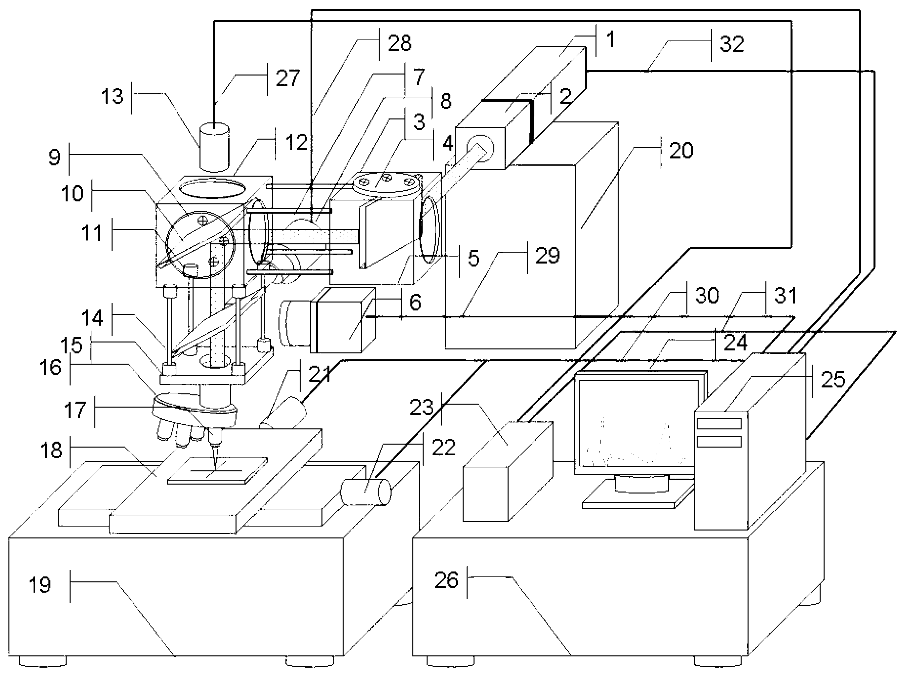 Integrated laser probe component analyzer for macroscopic and micro-area component analysis