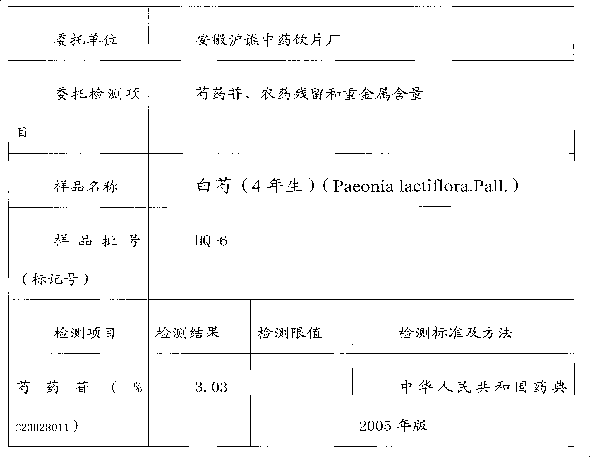 Cultivation method of white peony root