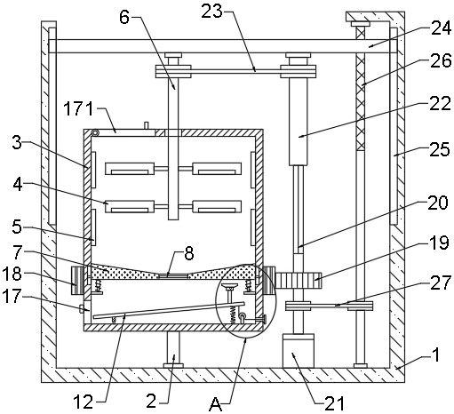 Novel agricultural product drying equipment