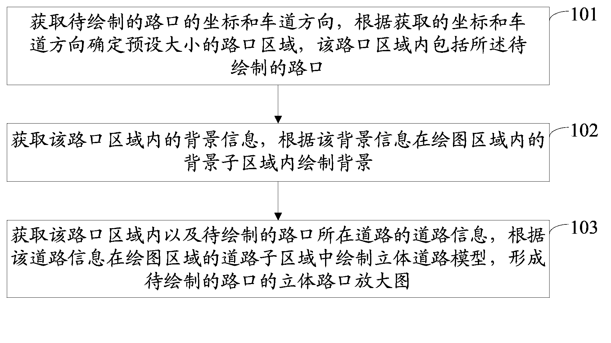 Method and device for drawing three-dimensional enlarged intersection image