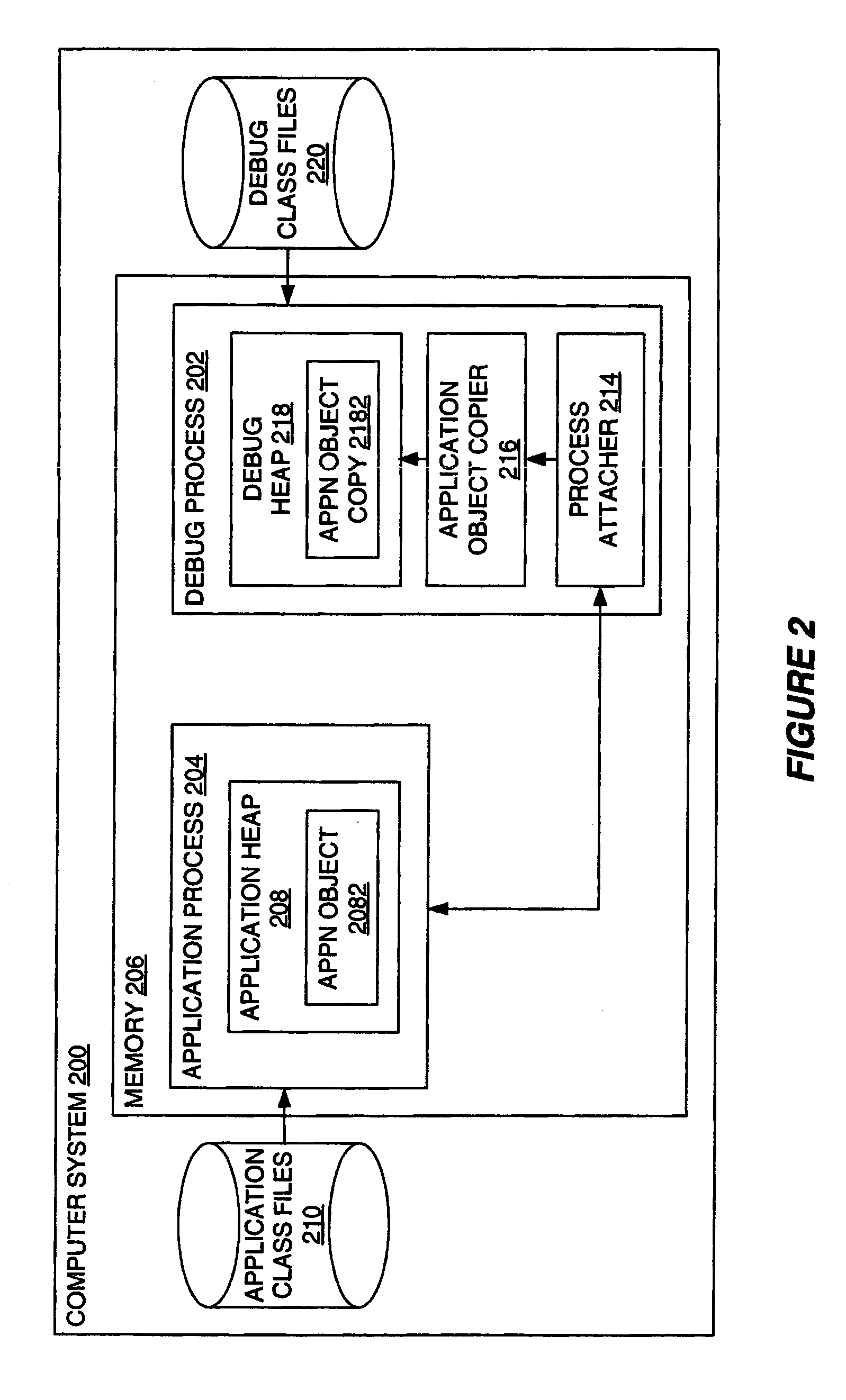 Debugging an application process at runtime