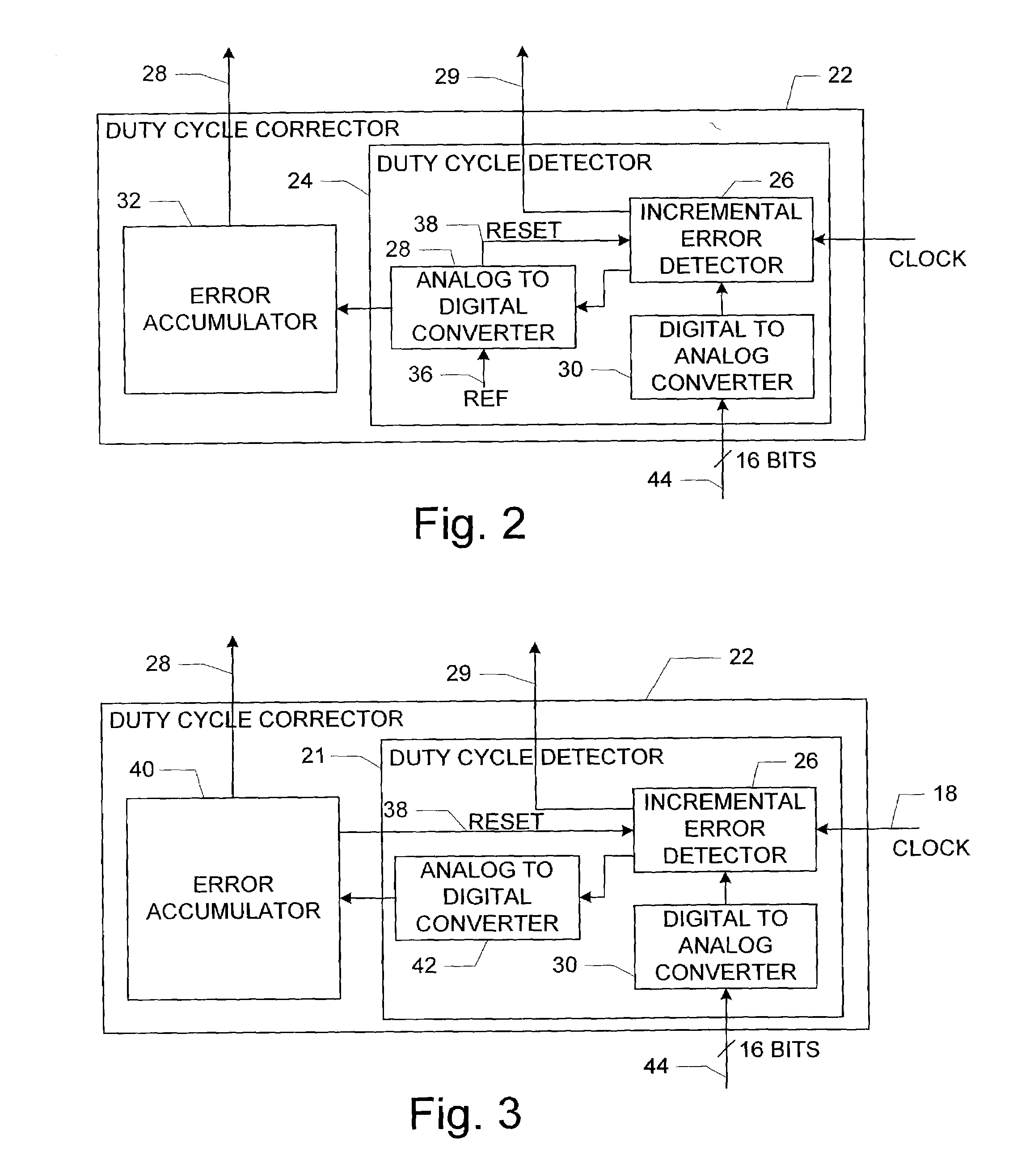 Method and apparatus for digital duty cycle adjustment