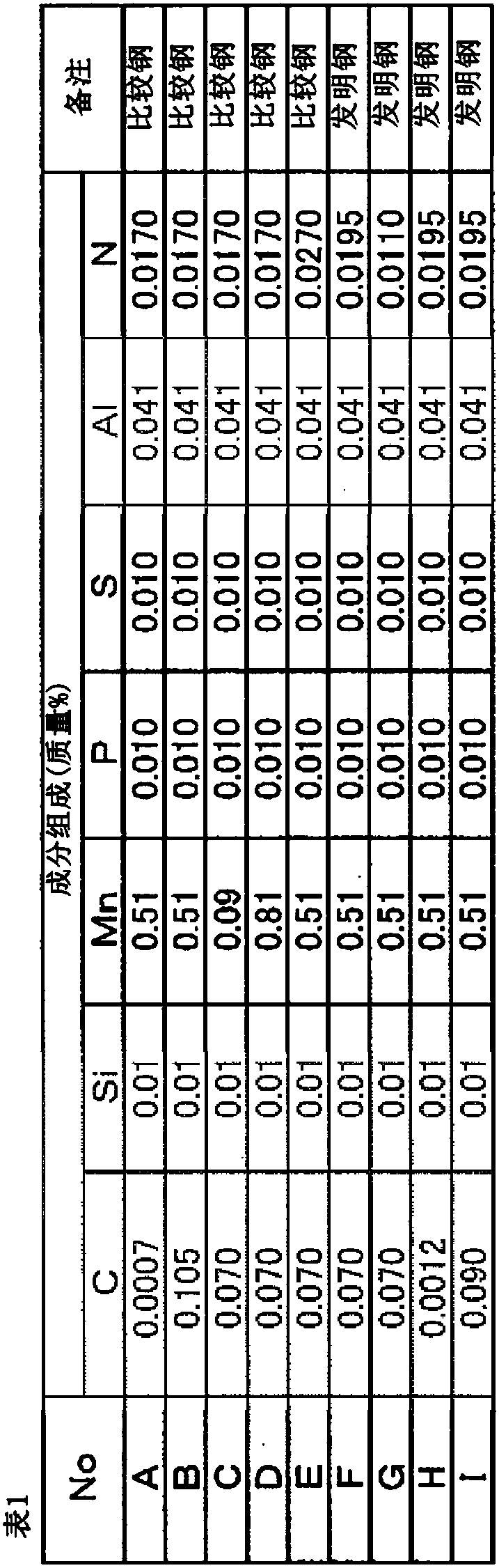 Steel plate for high-strength container and manufacturing method thereof