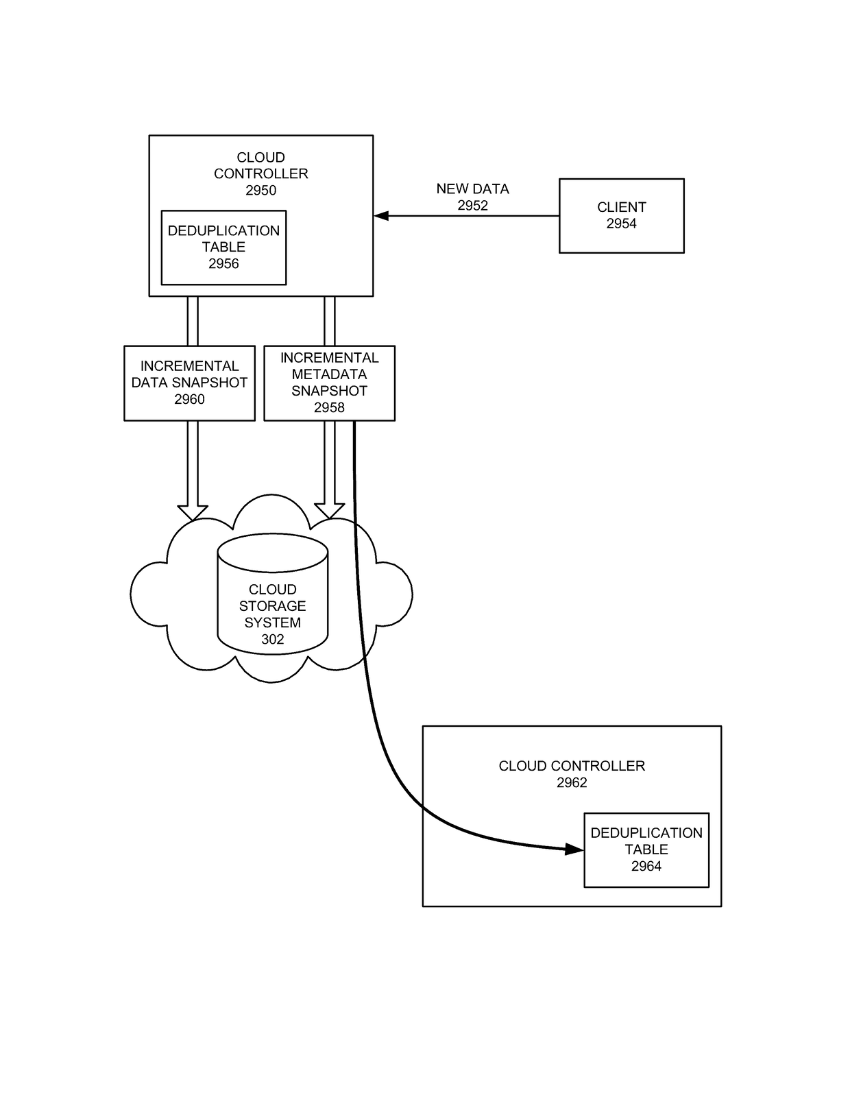 Deleting a file from a distributed filesystem