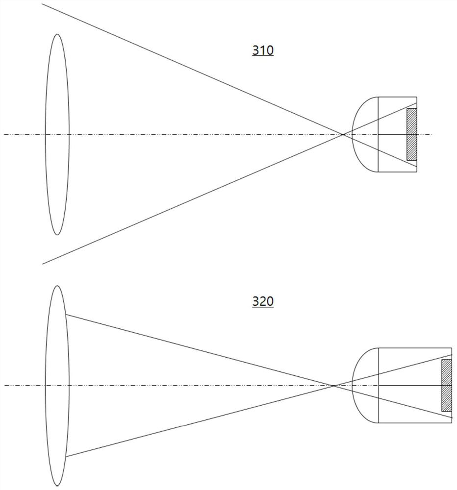 Camera system for added baseline