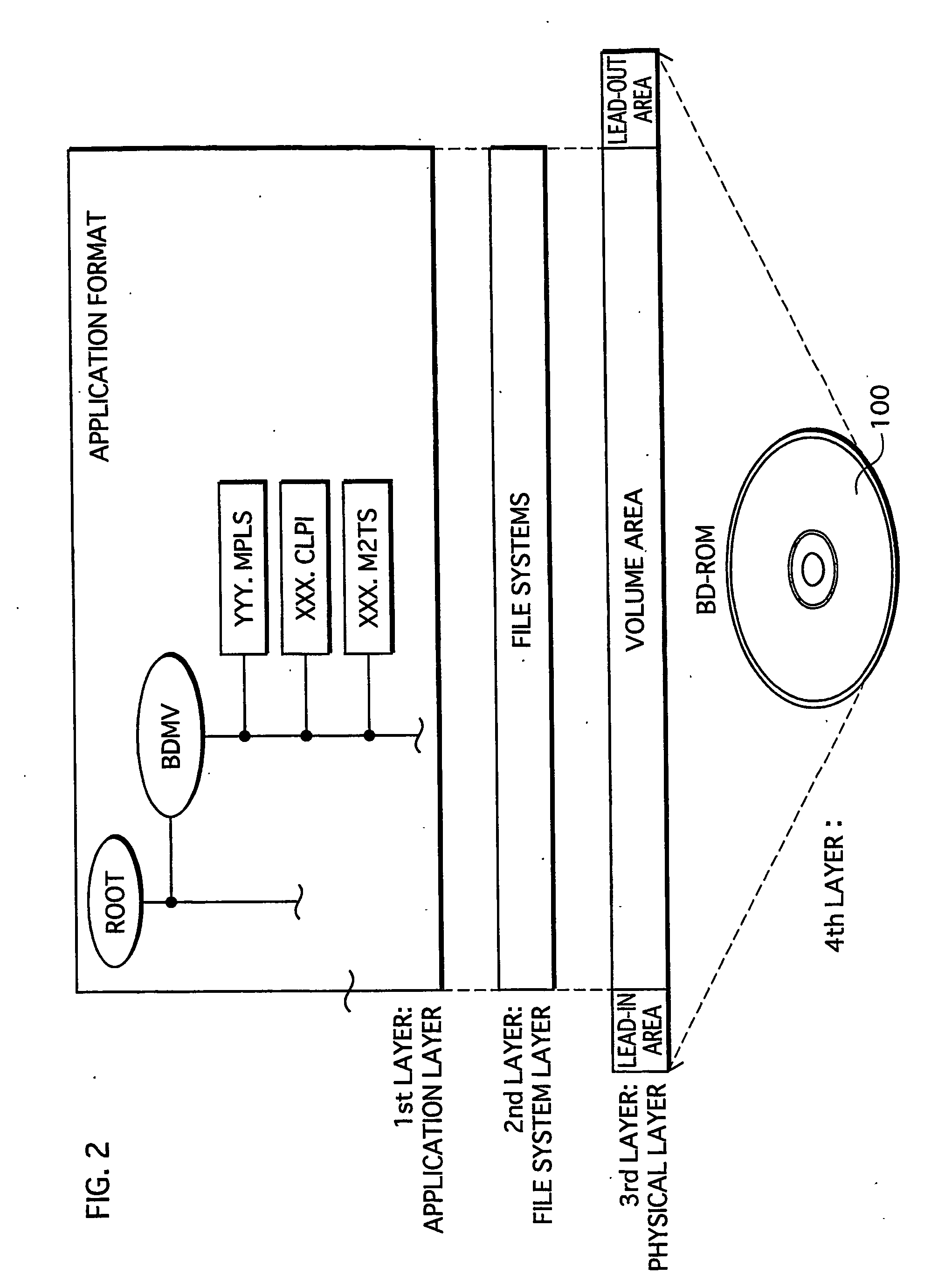 Recording medium, reporduction apparatus, recording method, integrated circuit, program and reporduction method