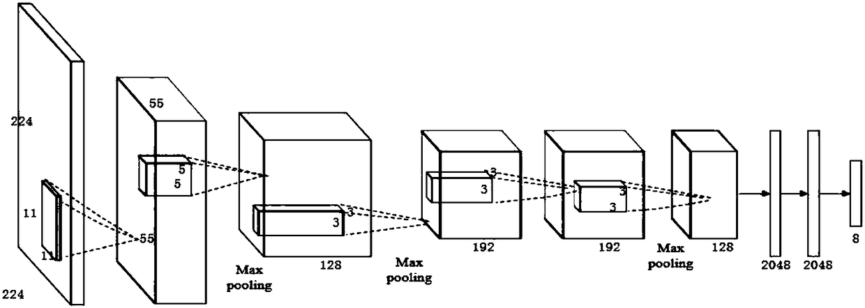 Vehicle image accurate retrieval method based on big data