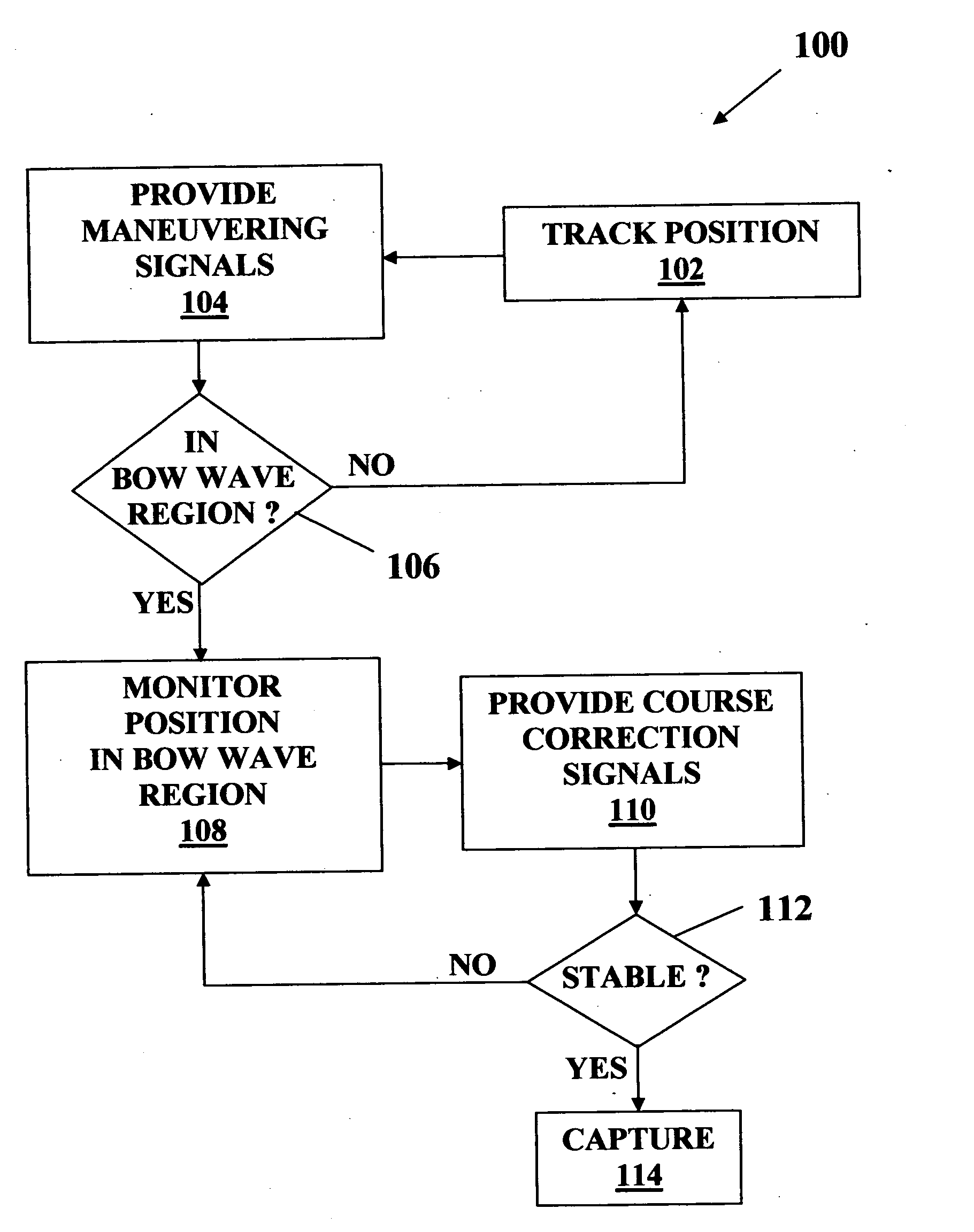 Bow riding unmanned water-borne vehicle