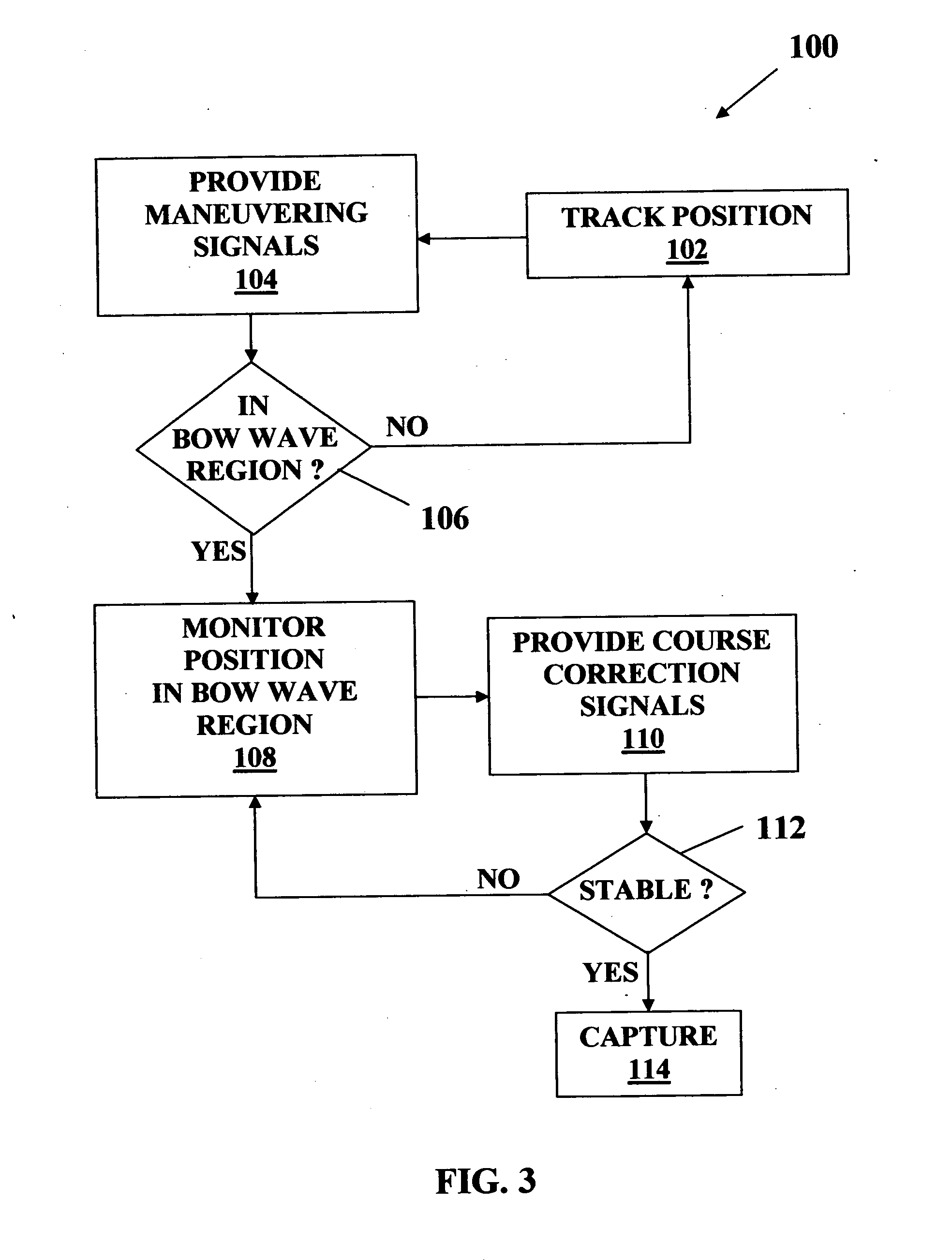 Bow riding unmanned water-borne vehicle