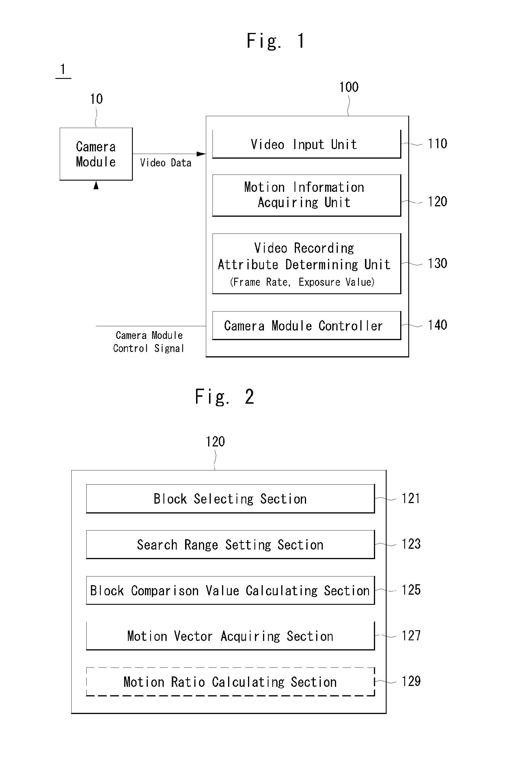 Method and device for controlling video recordation property of camera module according to velocity of object