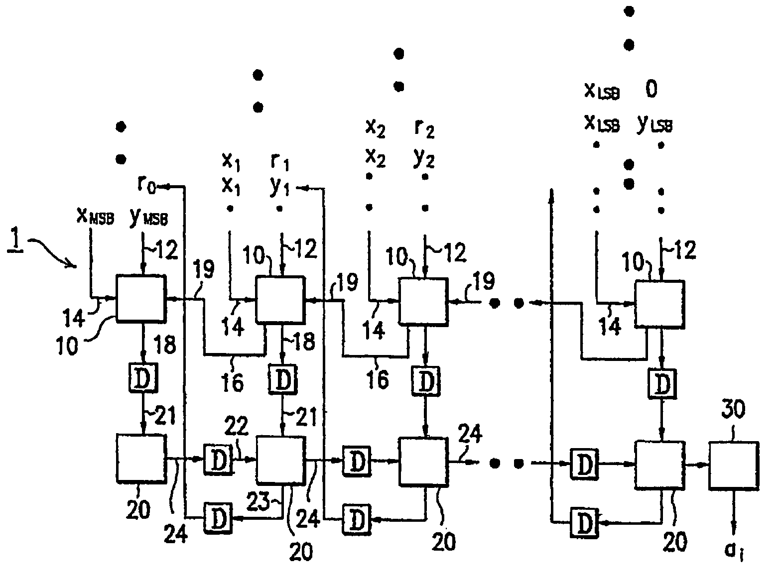 Method for finding quotient in a digital system