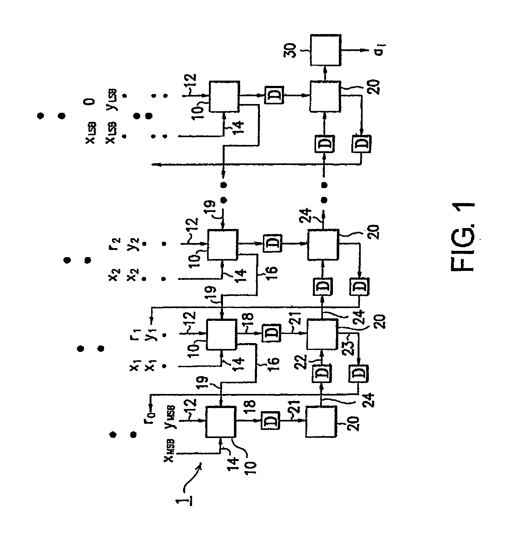 Method for finding quotient in a digital system