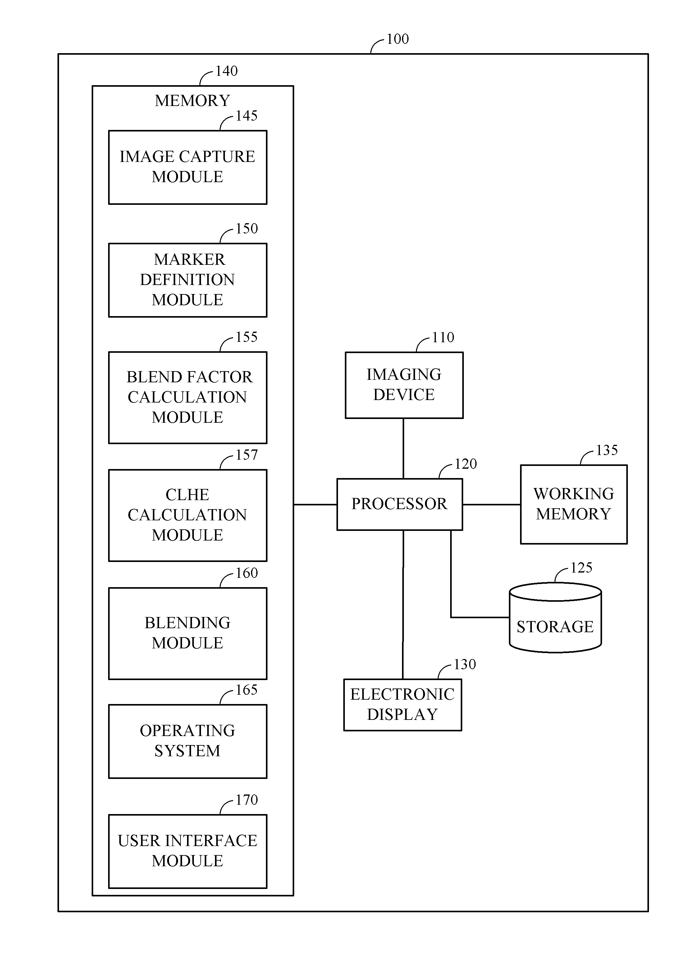 Systems and methods for localized contrast enhancement