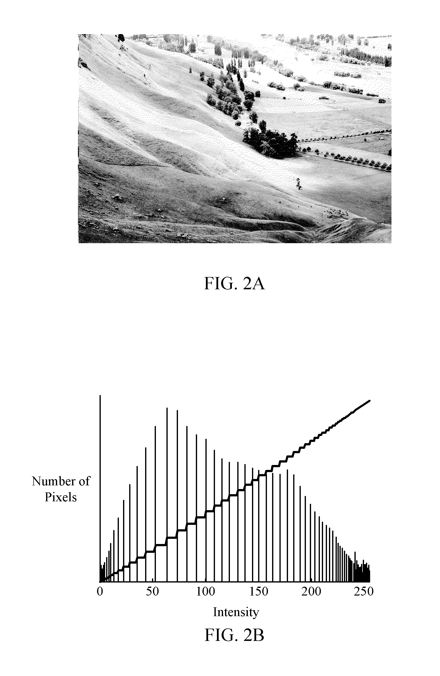 Systems and methods for localized contrast enhancement