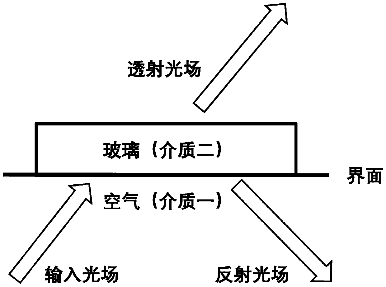 Edge extraction method and system based on optical spin Hall effect space differentiator