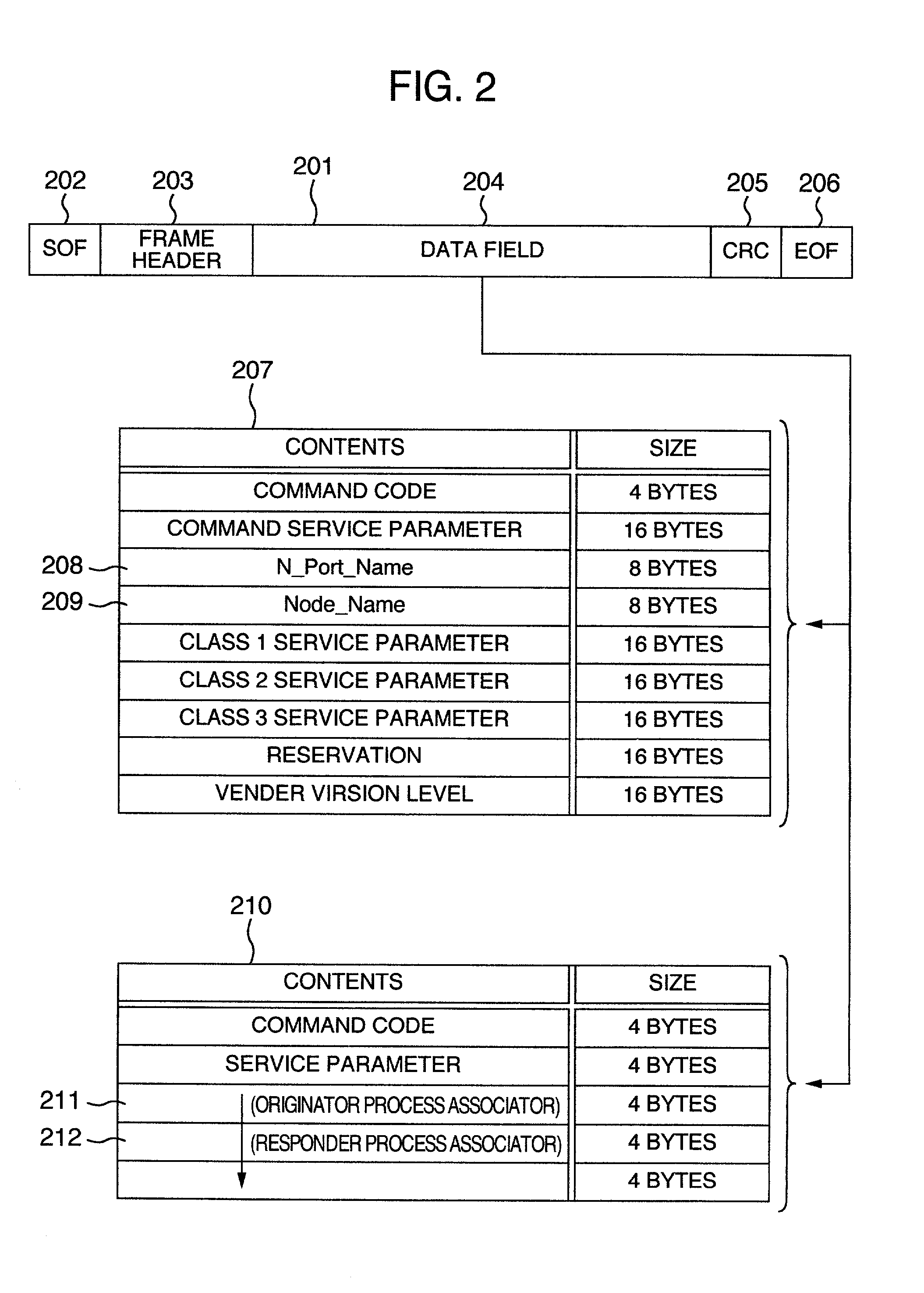 Remote copy system of storage systems connected to fibre network