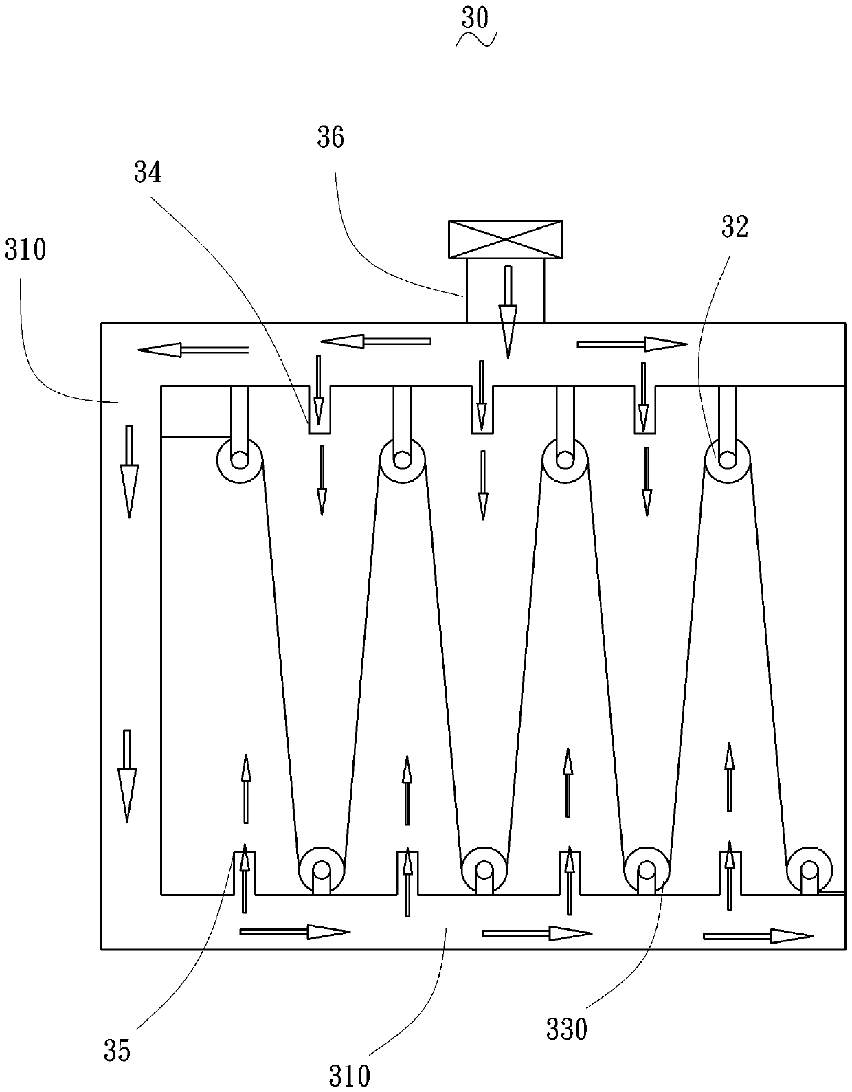 Cloth dyeing pretreatment assembly line and treatment method thereof