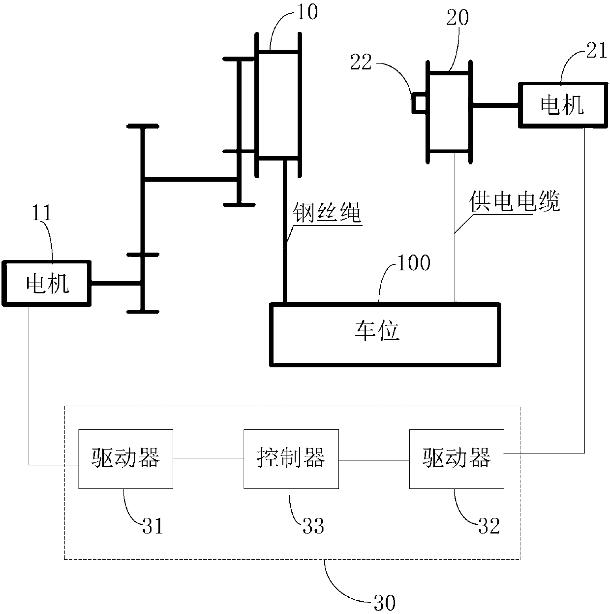 Charging garage and taking-up control system for charging garage