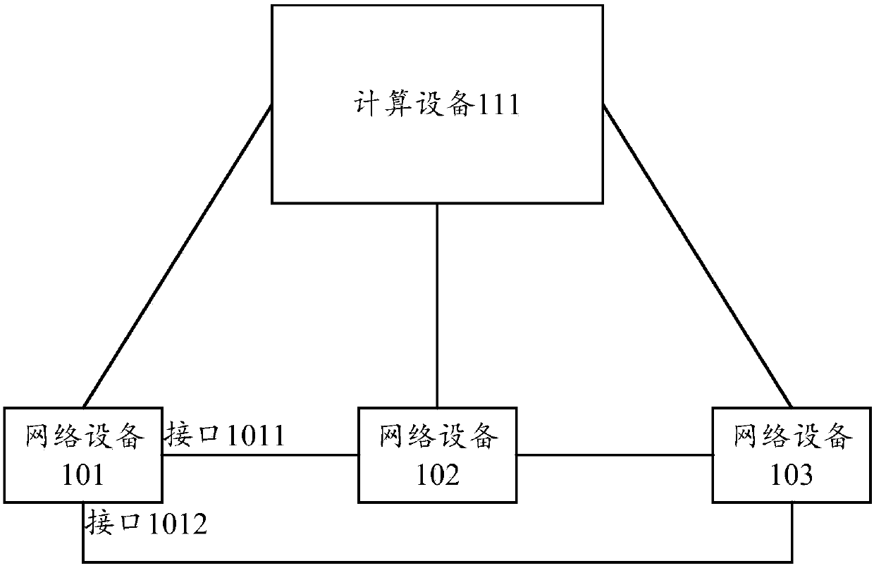 Data message transmission method and device, and machine readable storage medium