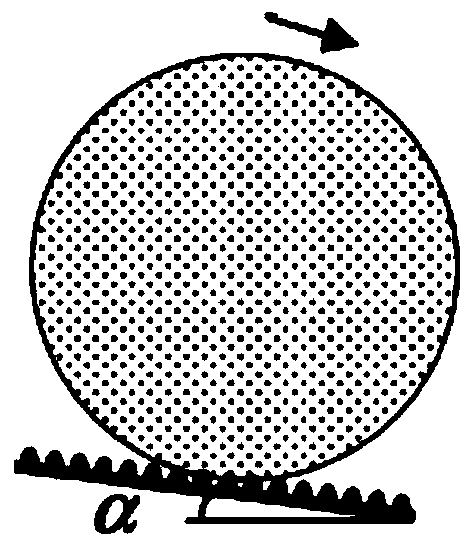 A device for measuring the rolling angle of liquid on the surface of a material