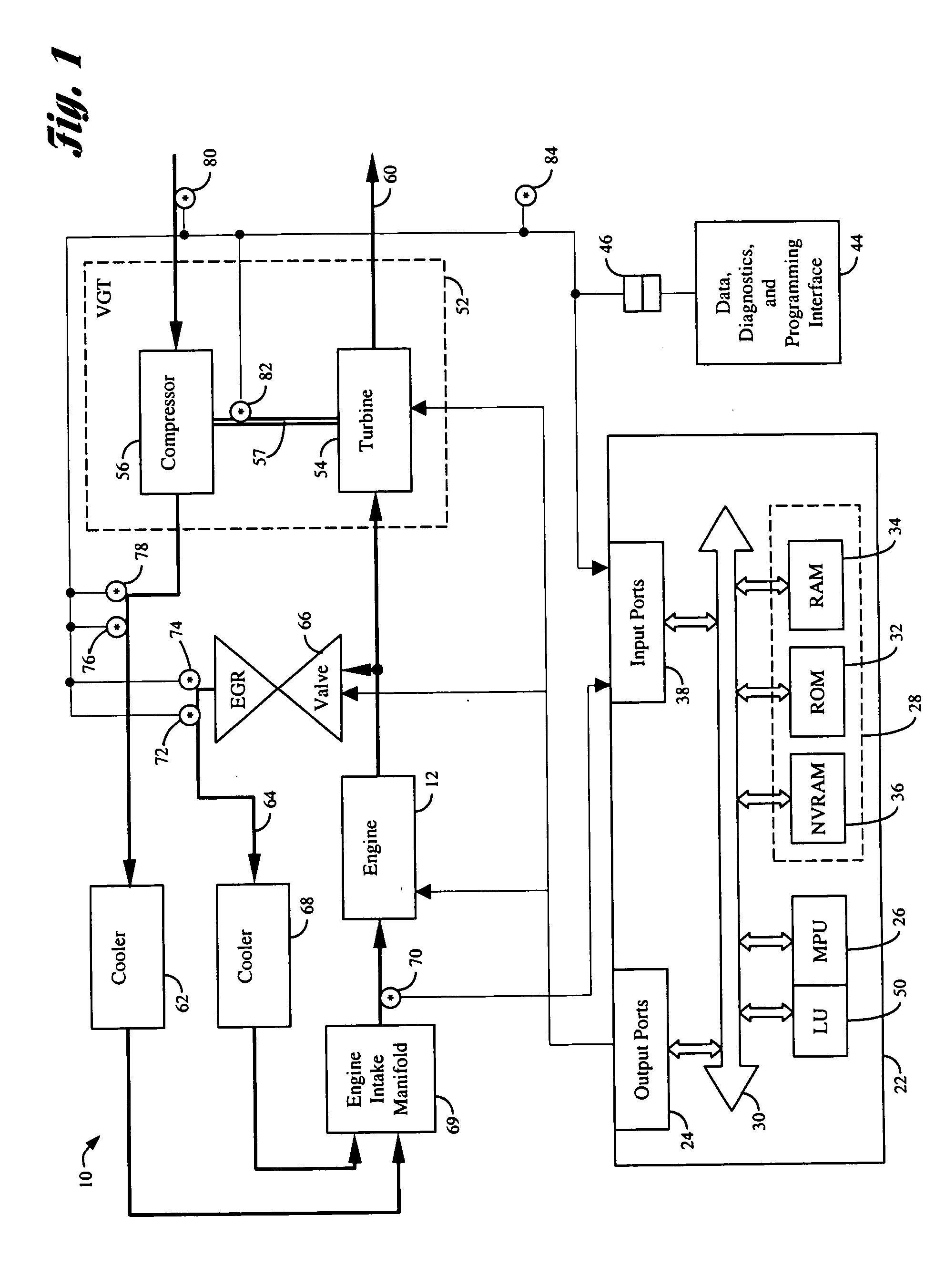 Method for responding to sensor failures on egr/vgt engines